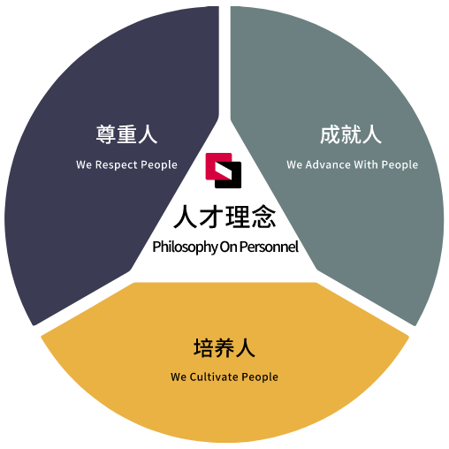 大奖国际18dj18(中国游)官方网站